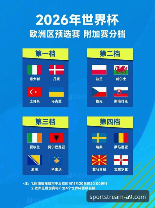 a9体育怎么样推荐 世预赛附加赛狂欢夜,哪些球队成功拿到世界杯入场券?