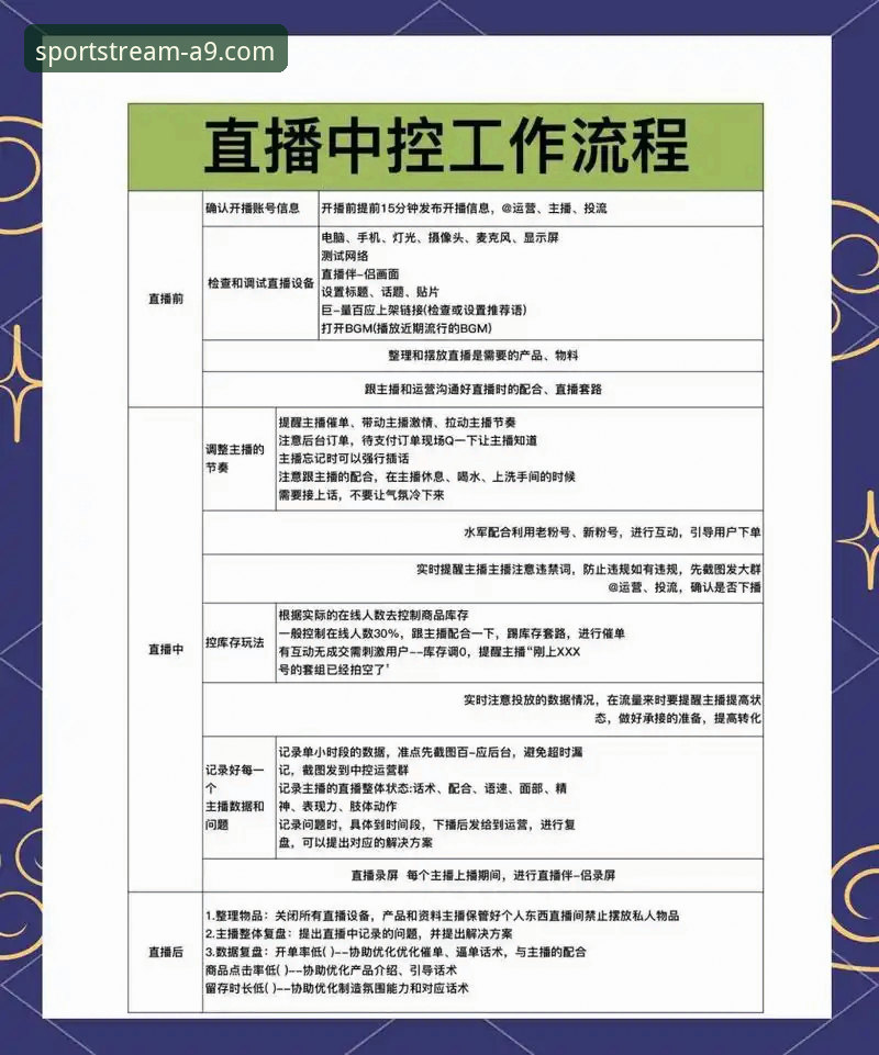 3步轻松上手A9体育官网：从下载到畅享高清赛事直播的全流程指南